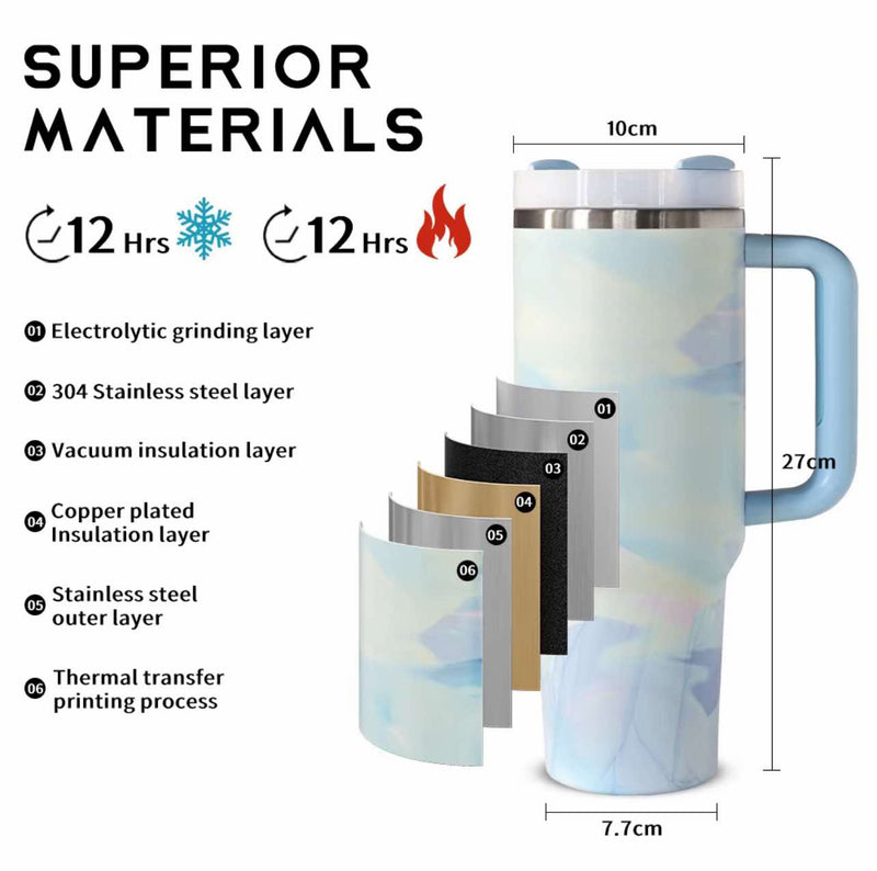 2SKN Insulated Tumbler Mug with Straw Hot Cold 40oz